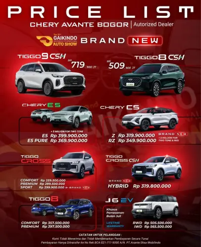 Pricelist Harga Chery jatimakmur 2025